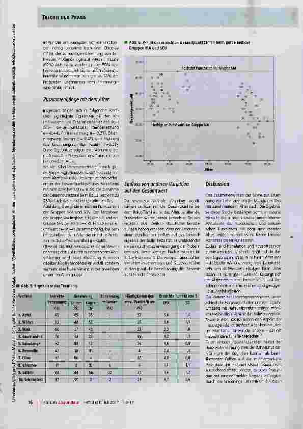 Vorschauseite 5: Neuer Whole-mouth-Test zur Diagnostik der Nahrungsperzeption