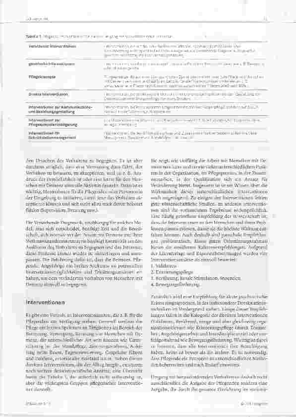 Vorschauseite 3: Umgang mit herausforderndem Verhalten von Menschen mit Demenz