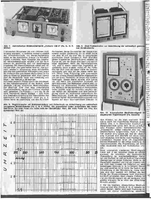 Vorschauseite 3: Ausbildung und Aufgaben der Schwester auf Intensivpflegeabteilungen 12. Folge: Die elektronische Überwachung von Patienten auf Intensivpflege