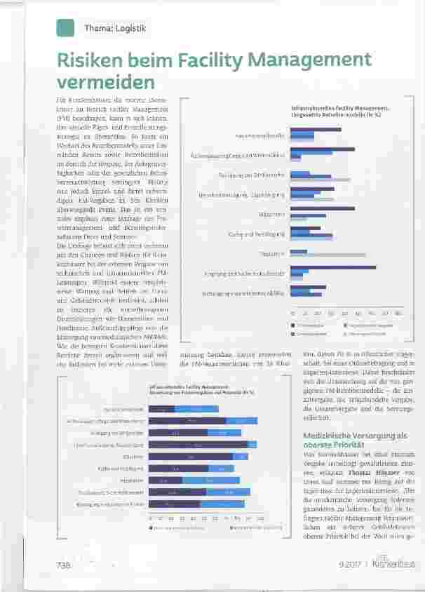 Vorschauseite 1: Risiken beim Facility Management vermeiden