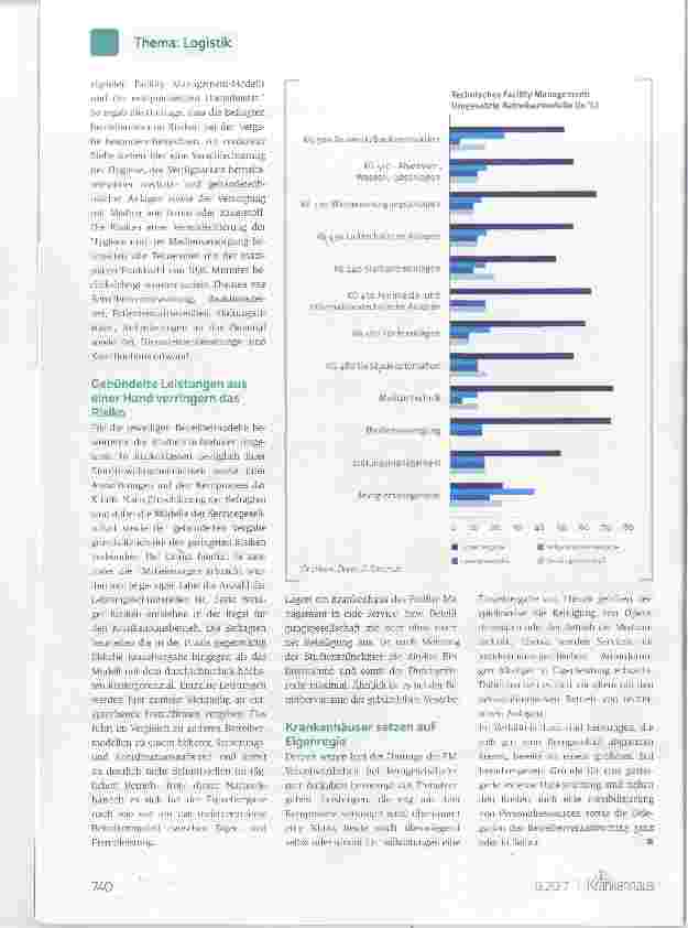 Vorschauseite 2: Risiken beim Facility Management vermeiden