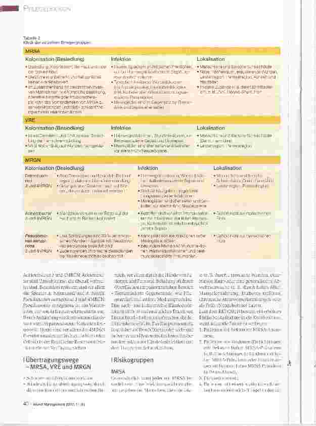 Vorschauseite 2: PFLEGELEXIKON-DIE SERIE ZUM SAMMELN Informationen zum Methicillin-resistenten Staphylococcus aureus (MRSA), zu Vancomycin resistenten Enterokokken (VRE) und zu Multi-Resistenten G…