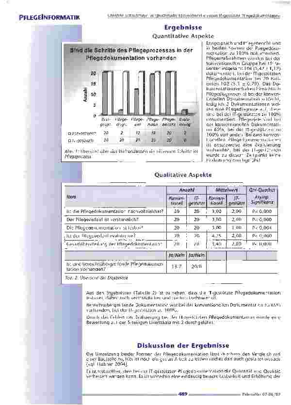 Vorschauseite 3: Vergleichstudie konventionelle versus IT-gestützte Pflegedokumentation