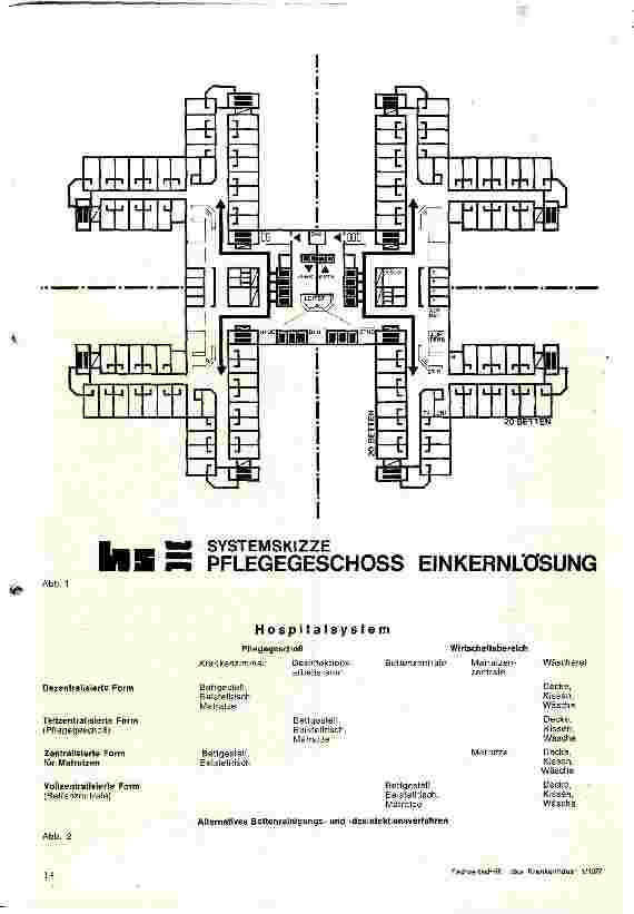 Vorschauseite 2: Wirtschaftlichkleit alternativer Bettendesinfektionsverfahren
