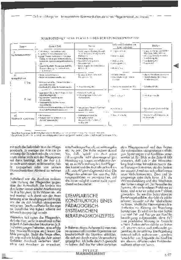Vorschauseite 6: Intensivstation: Kommunikation zwischen Pflegepersonal und Ärzten Eine exemplarische Analyse aus systemischer Sicht