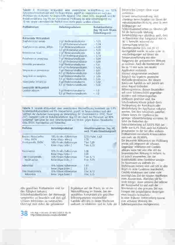 Vorschauseite 3: Zur Wirksamkeit der Kombination von Xylometazolinhydrochlorid und Dexpanthenol gegen Bakterien, Hefen und Viren