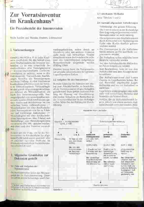 Vorschauseite 1: Zur Vorratsinventur im Krankenhaus