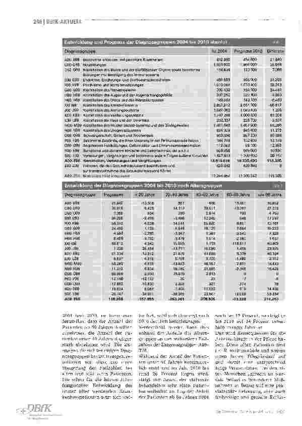 Vorschauseite 2: Welche Krankenhausleistungen werden im Jahr 2010 nachgefragt?