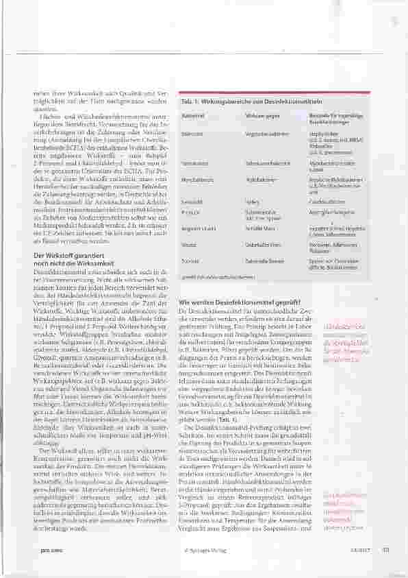 Vorschauseite 2: Die richtigen Produkte auswählen Desinfizieren: Was, wann, womit?