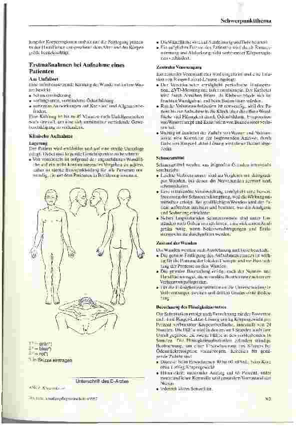Vorschauseite 2: Die Initialbehandlung des Patienten mit Brandverletzungen