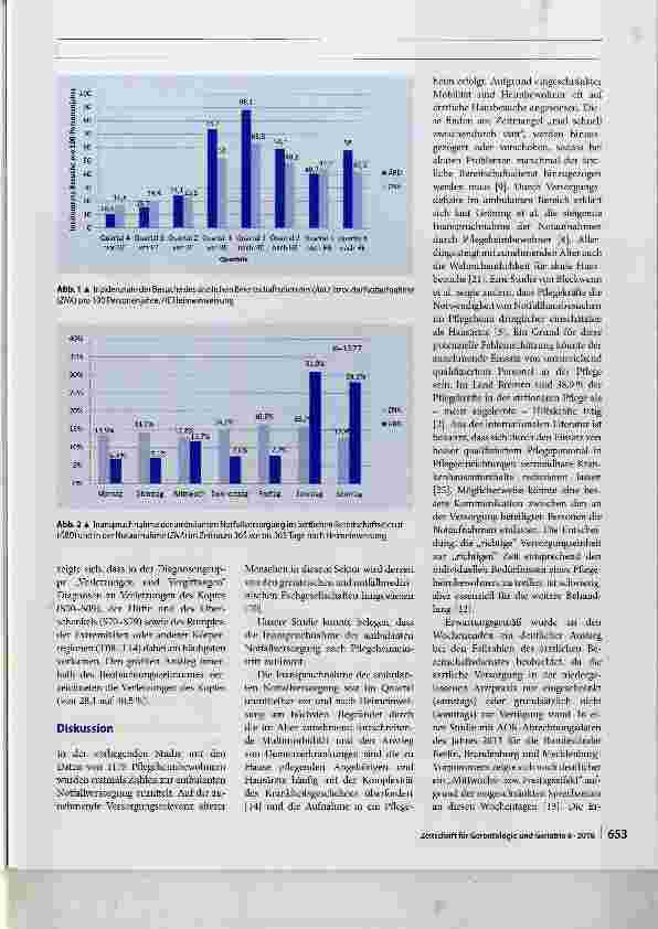 Vorschauseite 4: Ambulante Notfallversorgung von Pflegeheimbewohnern