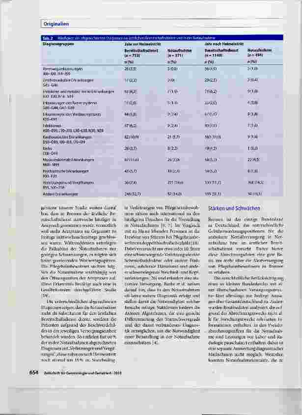 Vorschauseite 5: Ambulante Notfallversorgung von Pflegeheimbewohnern