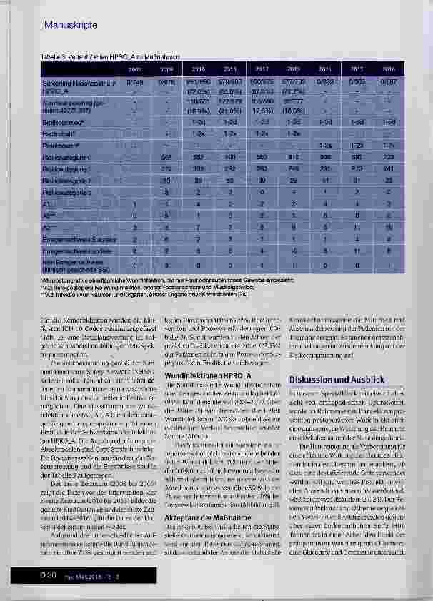 Vorschauseite 4: Bericht aus sieben Jahren präoperativer Staphylokokken- Eradikation in der elektiven Orthopädie