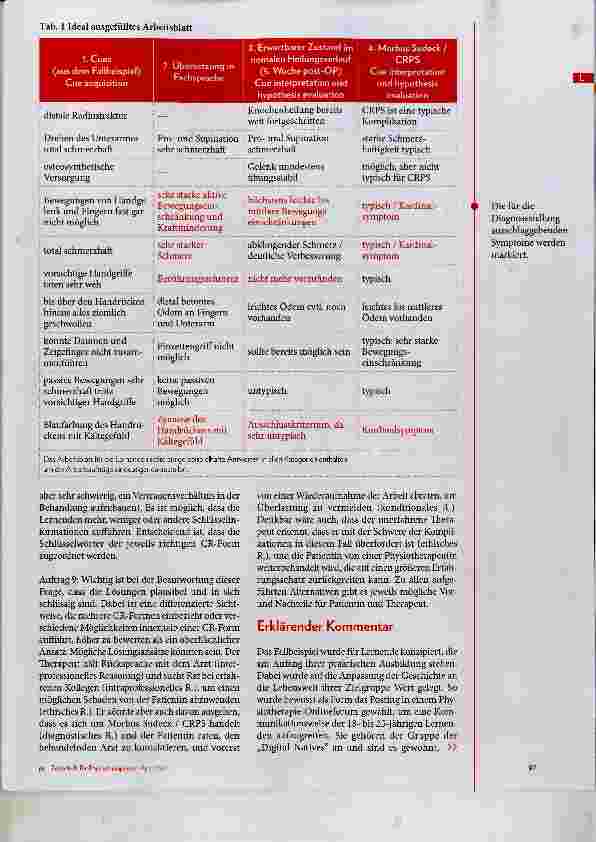 Vorschauseite 4: Clinical Reasoning anhand von Fallbeispielen lernen