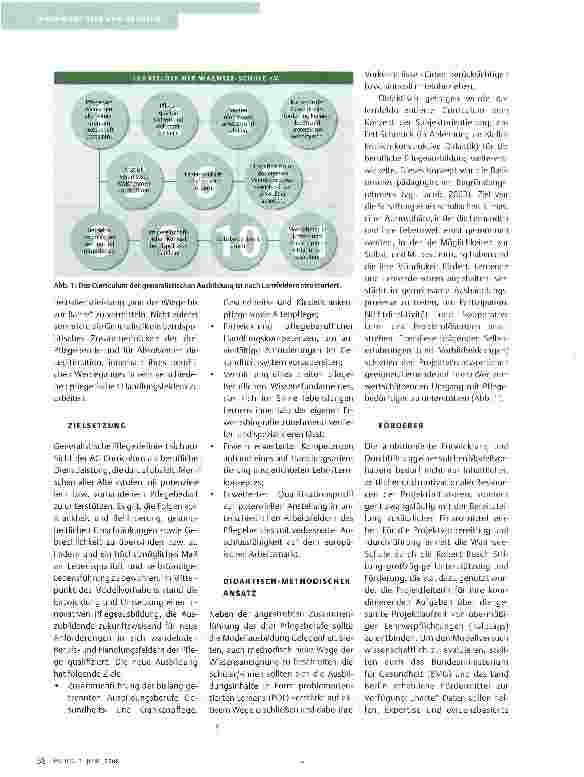 Vorschauseite 2: GENERALISTISCHE PFLEGEAUSBILDUNG