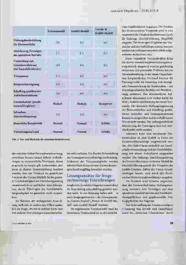 Vorschauseite 3: Die richtige und zukunftsfähige Rechtsform für ambulante Pflegeeinrichtungen finden