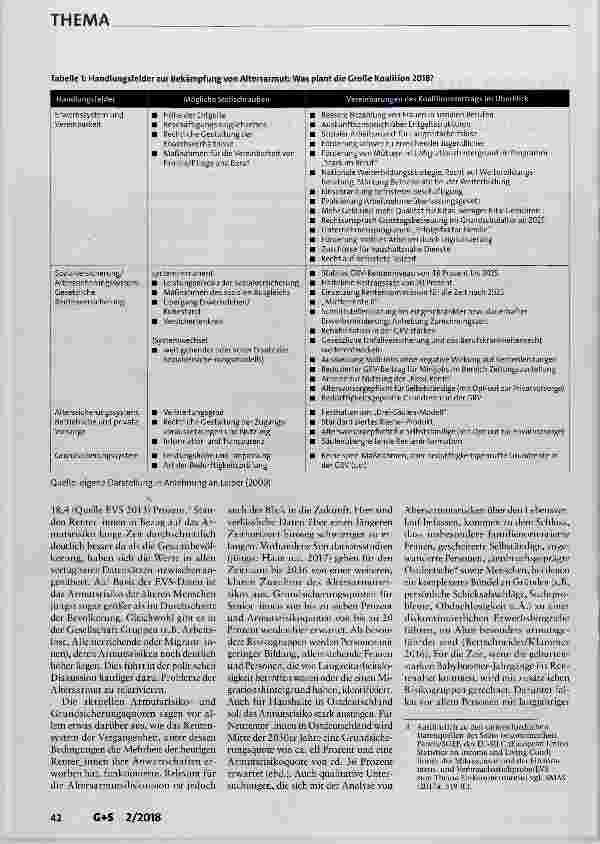 Vorschauseite 2: Wege aus der Altersarmut?