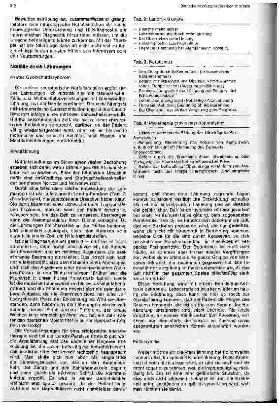 Vorschauseite 4: Notfallsituationen - Der neurologische Notfall