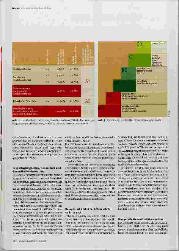 Vorschauseite 2: Lesen kann doch jede(r), oder?