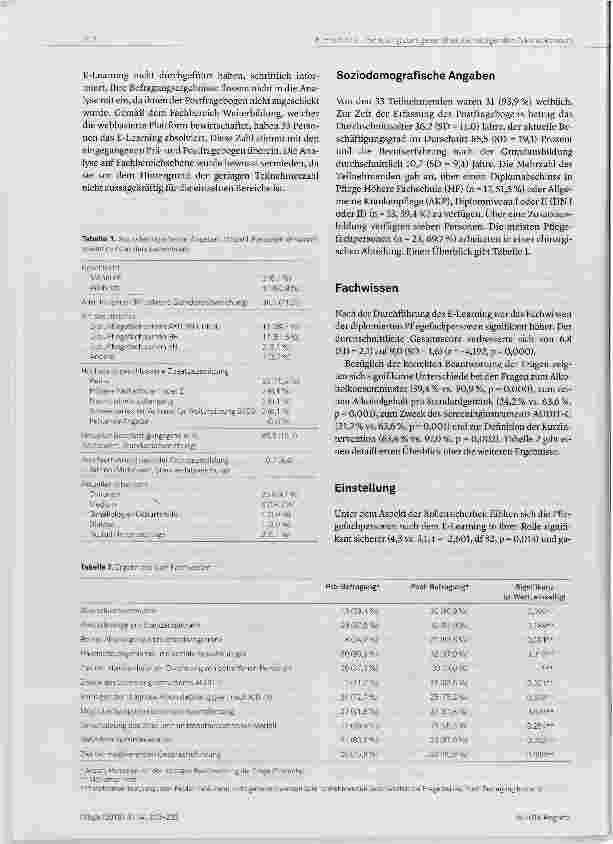 Vorschauseite 6: Auswirkungen eines E-Leaming zum gesundheitsschädigenden Alkoholkonsum auf Wissen, Einstellung und Kompetenzen von Pflegefachpersonen im Akutspital - Eine Prätest-Posttest- Studie