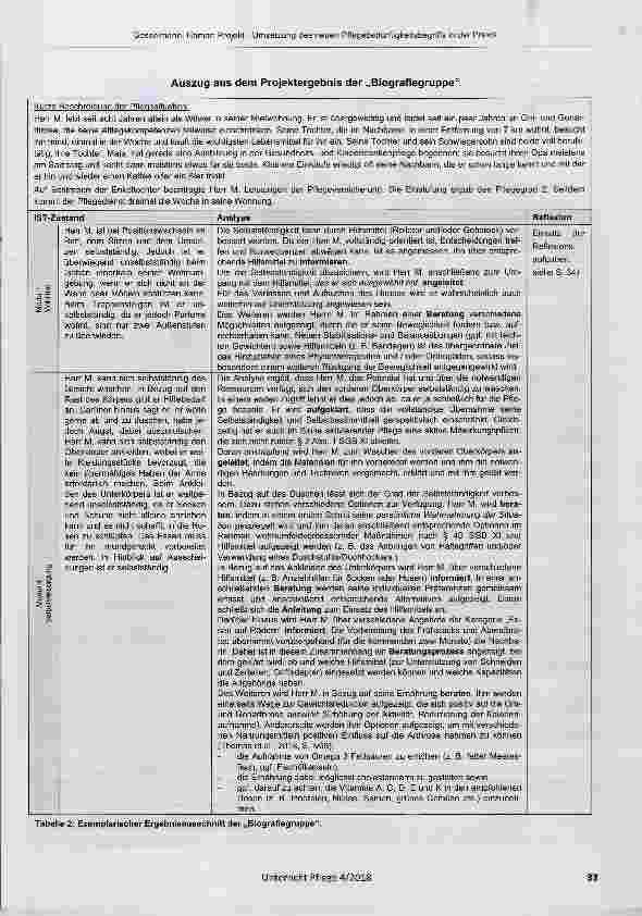 Vorschauseite 6: Projekt: Umsetzung des neuen Pflegebedürftigkeitsbegriffs in der Praxis