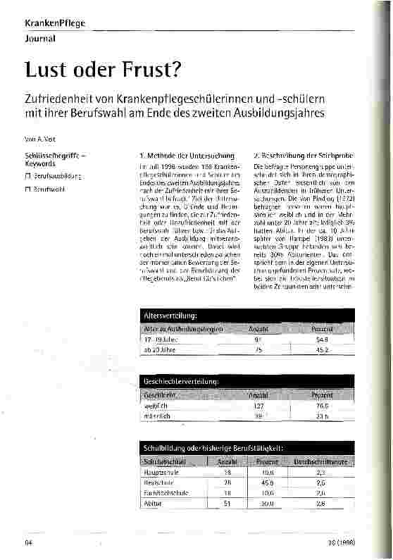 Vorschauseite 1: Lust oder Frust? Zufriedenheit von Krankenpflegeschülerinnen und -schülern mit ihrer Berufswahl am Ende des zweiten Ausbildungsjahres