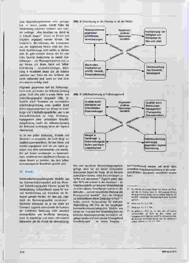 Vorschauseite 4: Unterstützte Entscheidungsfindung aus (kommunikations)psychologischer Sicht Zwei Modelle für die Betreuungsgestaltung