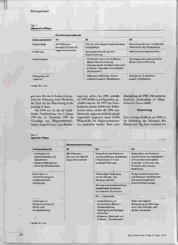 Vorschauseite 2: Wie sieht sie aus, und was leistet sie?