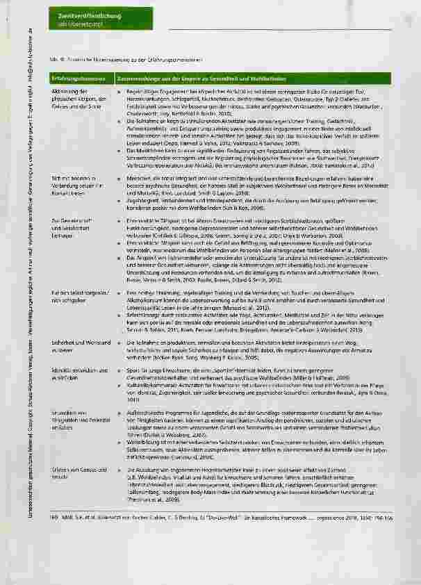 Vorschauseite 5: Do-Live-Well: Ein kanadisches Framework zur Förderung von Betätigung, Gesundheit und Wohlbefinden Do-Live-Well: A Canacdian framework for promoting occupation, health, and well-be…