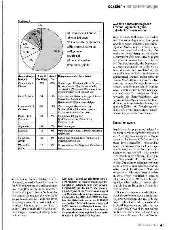 Vorschauseite 3: Nanopartikel: Risiko für unsere Gesundheit?