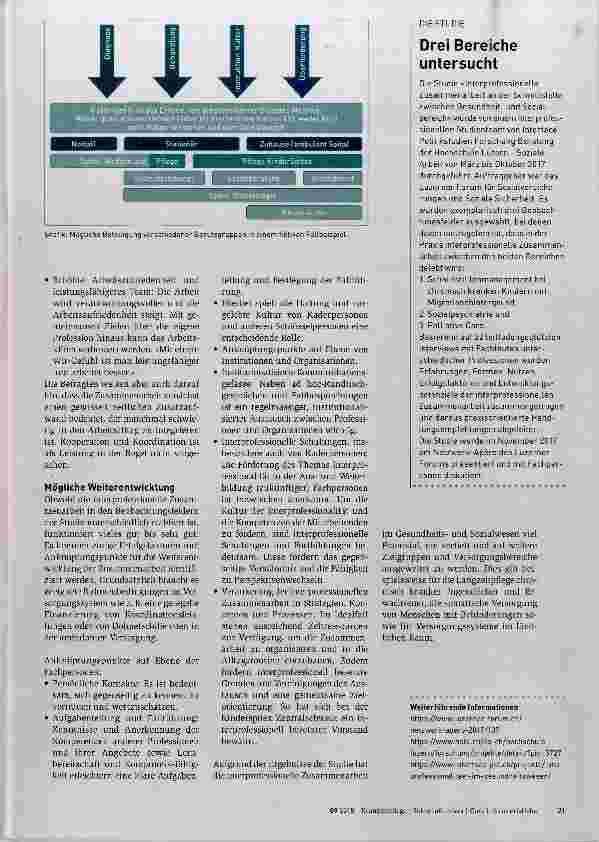 Vorschauseite 3: «Unsere Arbeit funktioniert nur mit Interprofessionalität»