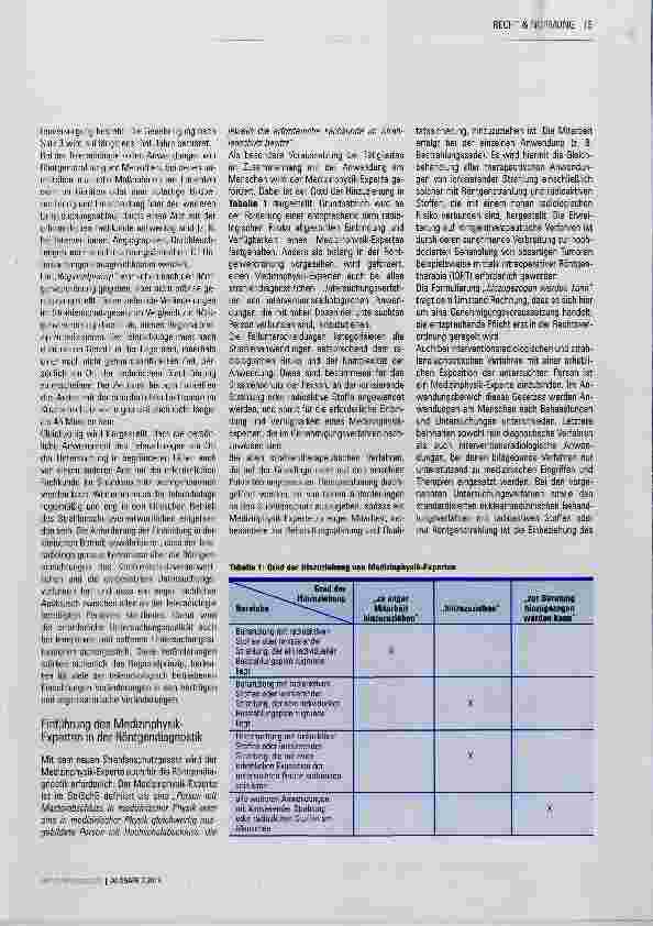 Vorschauseite 3: Das neue Strahlenschutzgesetz