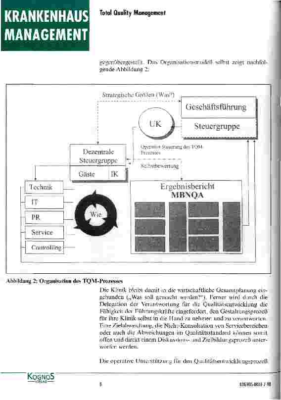 Vorschauseite 6: Organisation des Qualitätsmanagements - die nächsten Schritte nach der Einführung