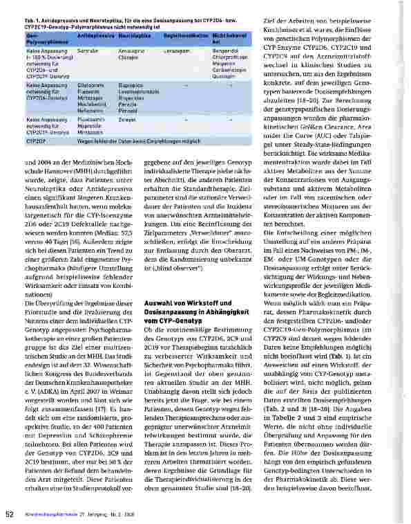 Vorschauseite 3: Optimierung der Patientenbehandlung durch Individualisierung der Therapie mit Psychopharmaka