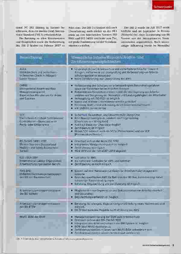 Vorschauseite 2: Was lange währt...