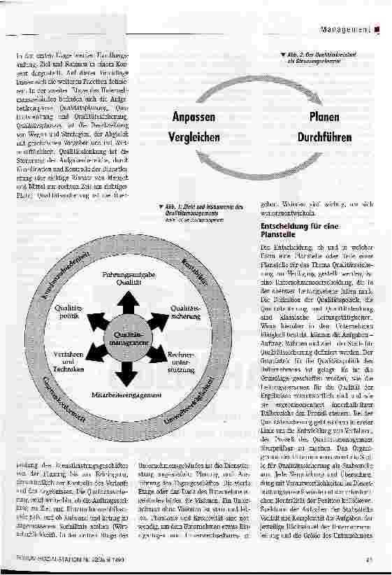 Vorschauseite 2: Qualitätsbeauftragter - kein Job so nebenher Qualitätsmanagement als strategische Entscheidung eines Unternehmens