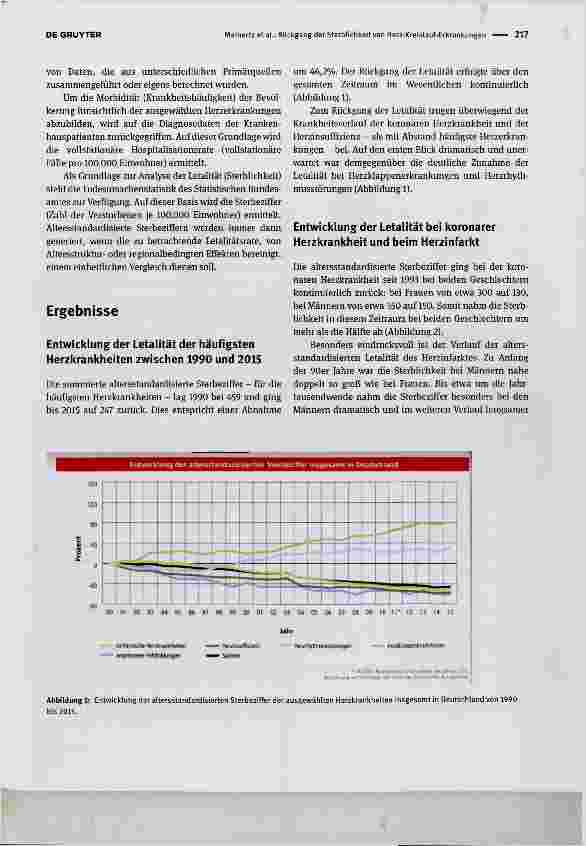 Vorschauseite 2: Rückgang der Sterblichkeit von Herz-Kreislauf- Erkrankungen Improvement of prognosis in cardiovascular disease