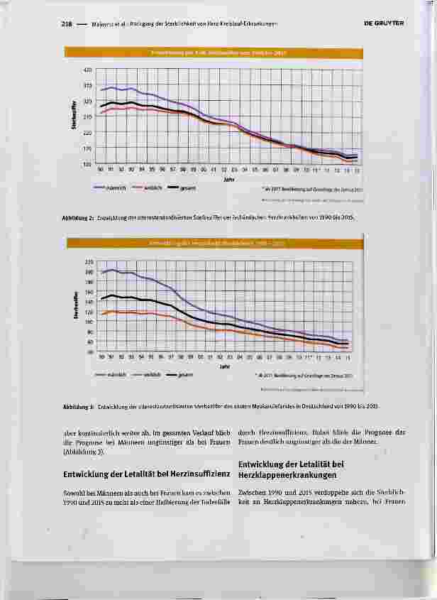 Vorschauseite 3: Rückgang der Sterblichkeit von Herz-Kreislauf- Erkrankungen Improvement of prognosis in cardiovascular disease