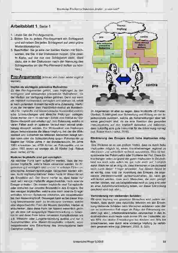 Vorschauseite 3: Pro-Kontra-Diskussion zum Thema: Impfen ja oder nein?