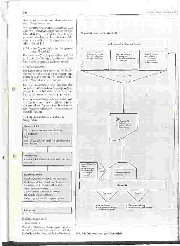 Vorschauseite 2: Umsetzung der MedGV und Einführung eines Gerätemanagements Teil II