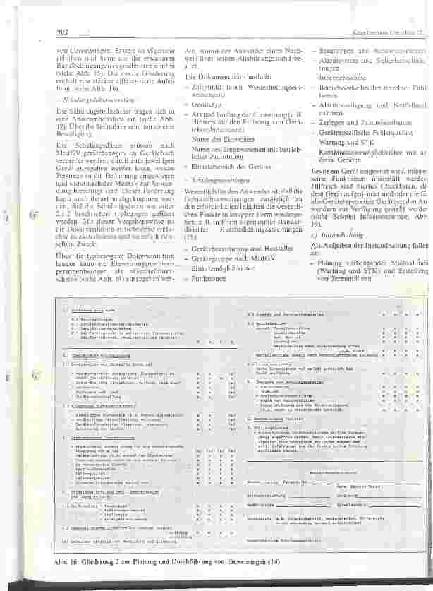 Vorschauseite 6: Umsetzung der MedGV und Einführung eines Gerätemanagements Teil II