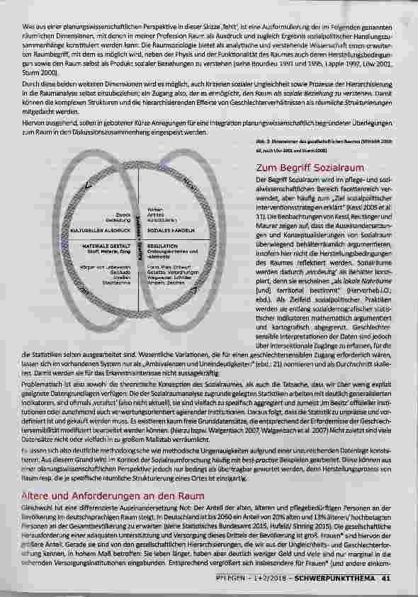 Vorschauseite 2: PLANERISCHE ANREGUNGEN