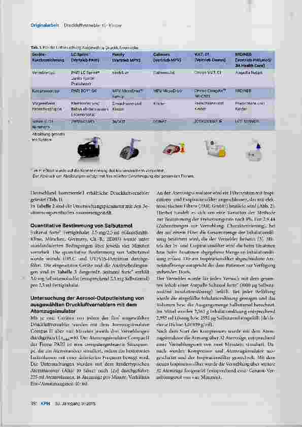 Vorschauseite 3: Untersuchung der Aerosolcharakteristika ausgewählter Druckluftvernebler für Kinder in Simulationsmodellen mit Verneblung von Salbutamol