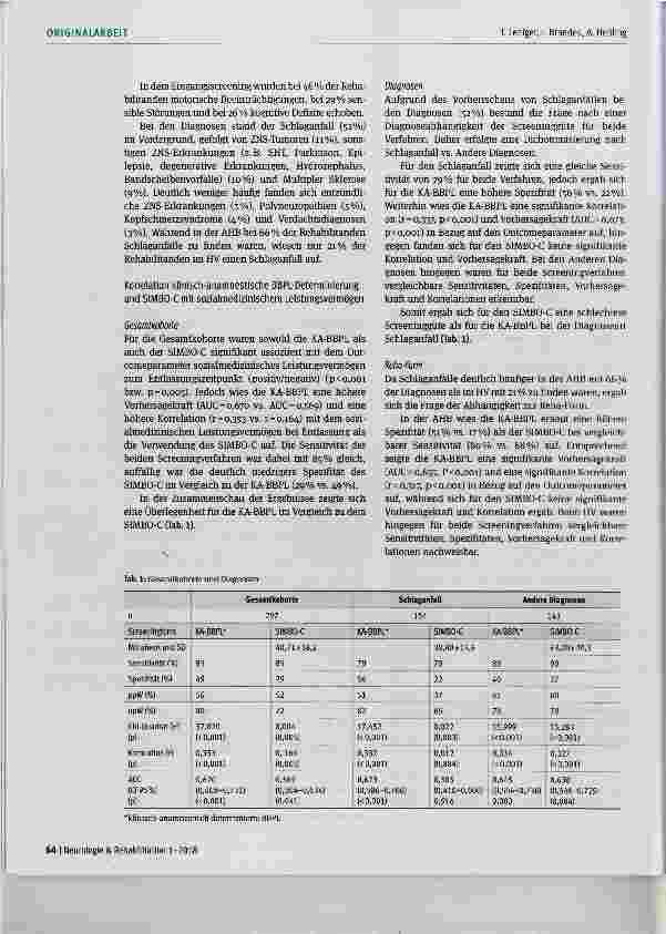 Vorschauseite 4: Vergleich einer klinisch-anamnestisch determinierten BBPL mit dem Screeninginstrument SIMBO-C im Hinblick auf das Outcome in der neurologischen MBOR