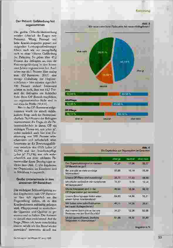 Vorschauseite 4: Unzufriedenheit im OP wächst