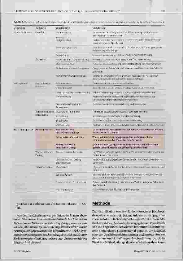 Vorschauseite 3: Patientenrückmeldung als Möglichkeit, die Versorgungsqualität von Spitalpatienten zu verbessern