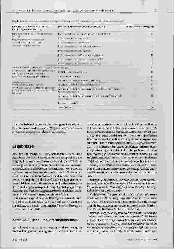 Vorschauseite 5: Patientenrückmeldung als Möglichkeit, die Versorgungsqualität von Spitalpatienten zu verbessern