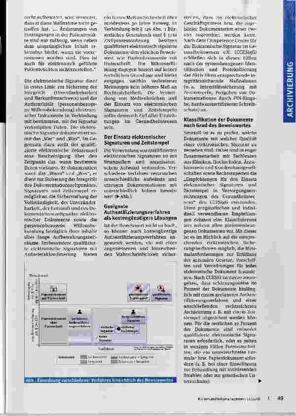 Vorschauseite 2: Elektronische Signaturen und weitere Sicherungsmechanismen