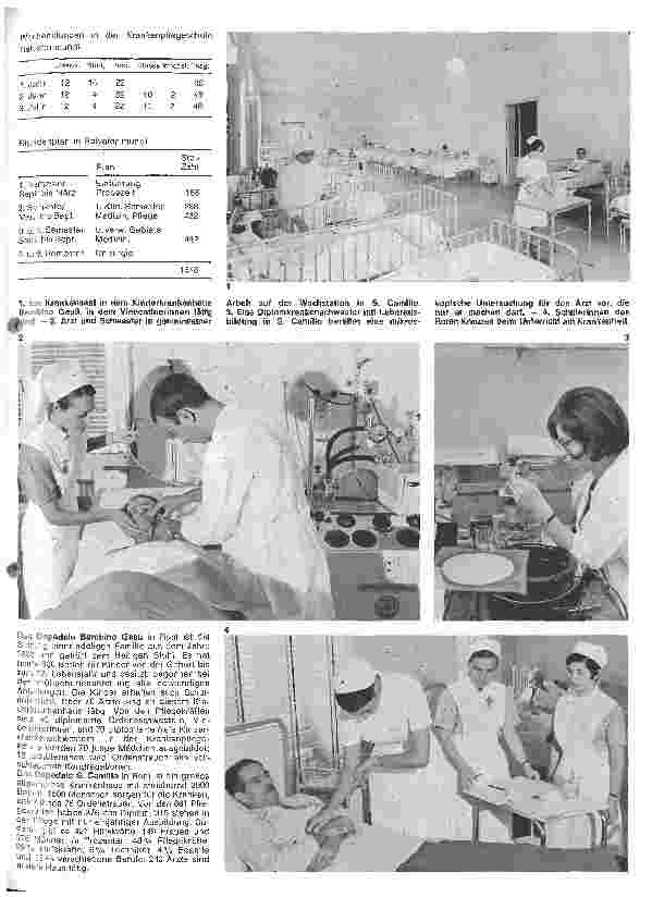 Vorschauseite 4: Krankenschwester in Italien