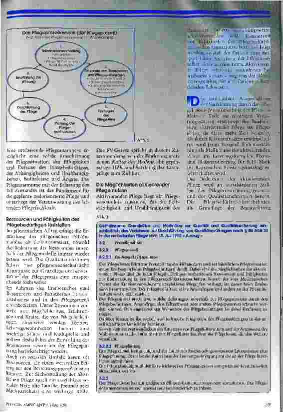 Vorschauseite 2: Qualität - von Anfang an! Der Erstbesuch und die Pflegeanamnese unter dem Blickwinkel des  80 SGB XI